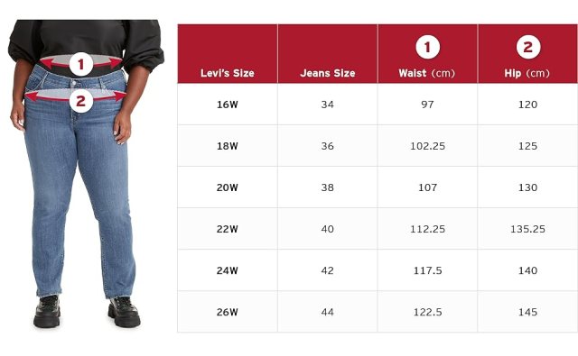 Sizing Table