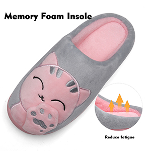 Memory Foam Insole